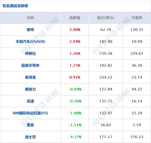 哈爾濱新增3例確診，國家衛(wèi)健委派出工作組；旅游市場復(fù)蘇，中秋出游超8815萬人次